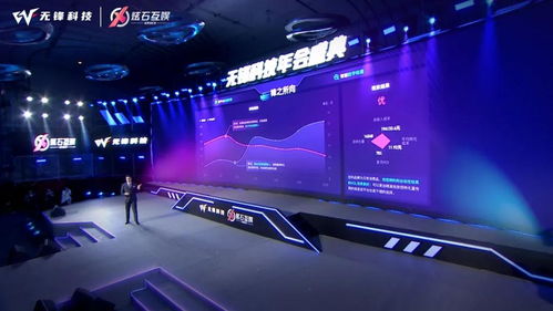熊信科技助力上海电竞大型发布会PPT圆满成功